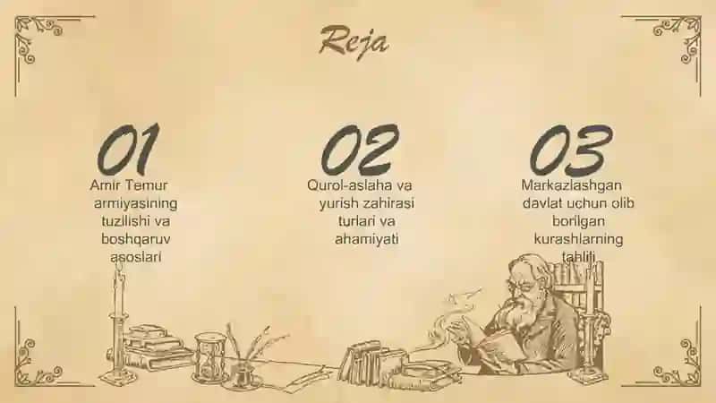 Amir Temurning harbiy yurishlari 2