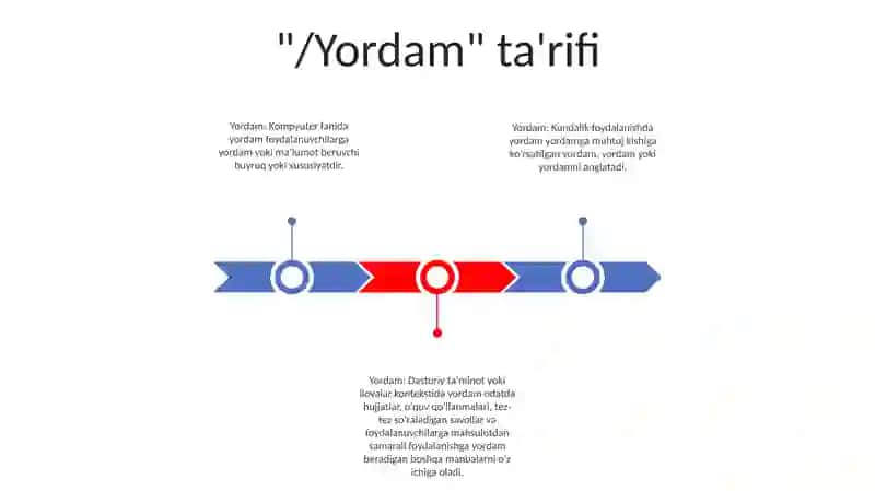 Yordam 2