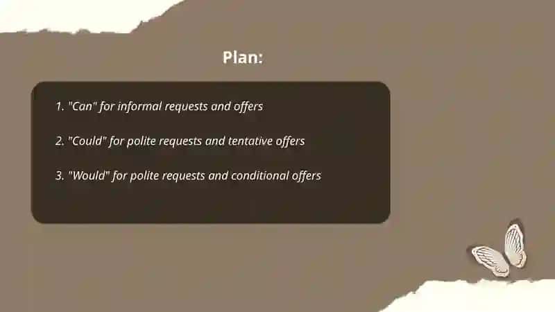 Modal verb request suggestion offers 2