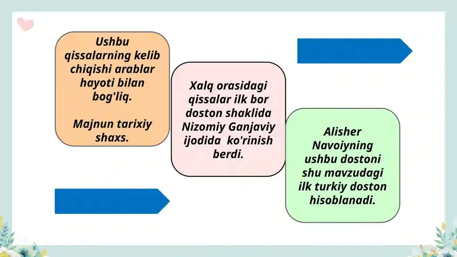 Layli va Majnun dostoni 2