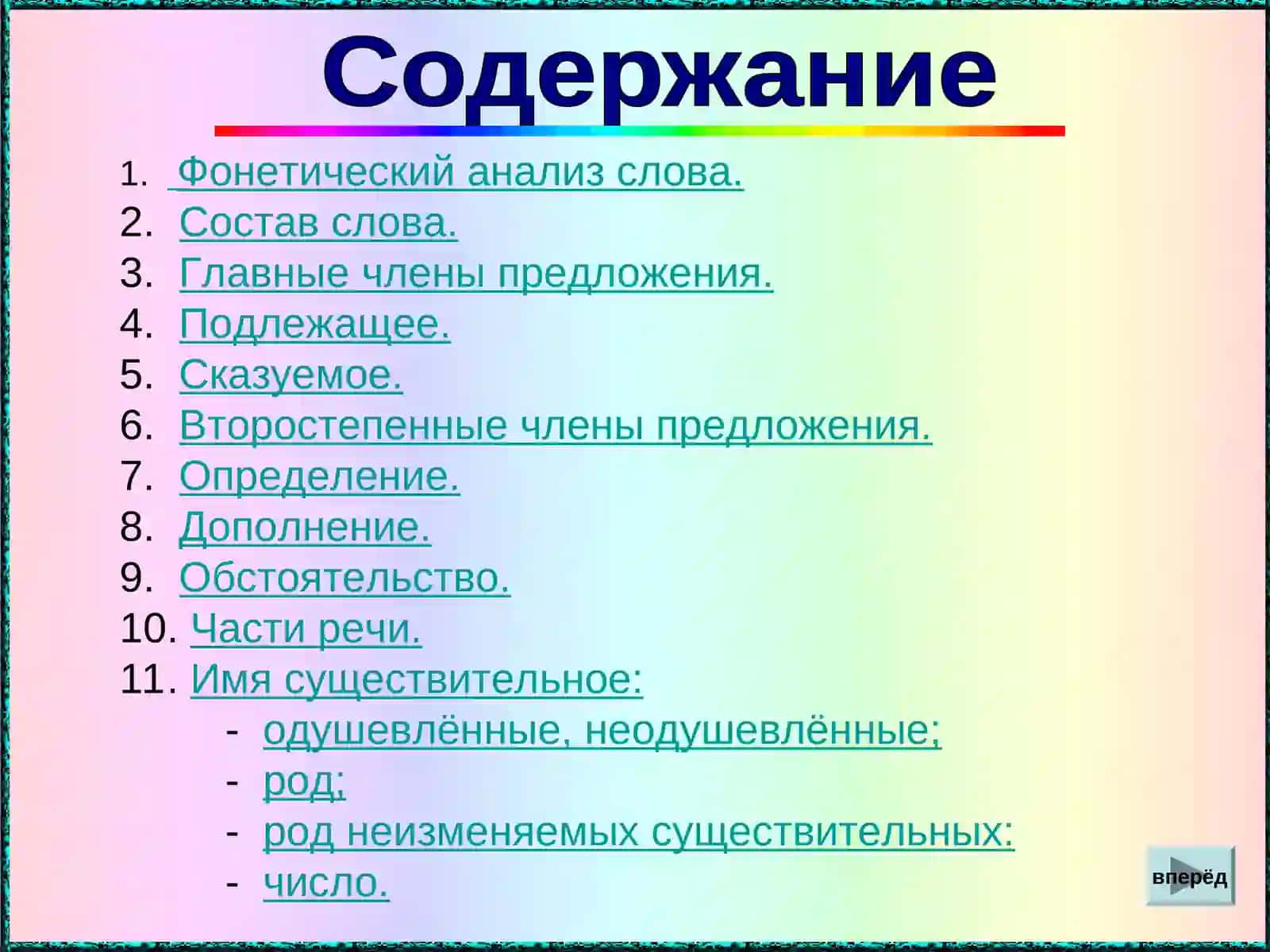 Русский язык 1 - 4 классы 2