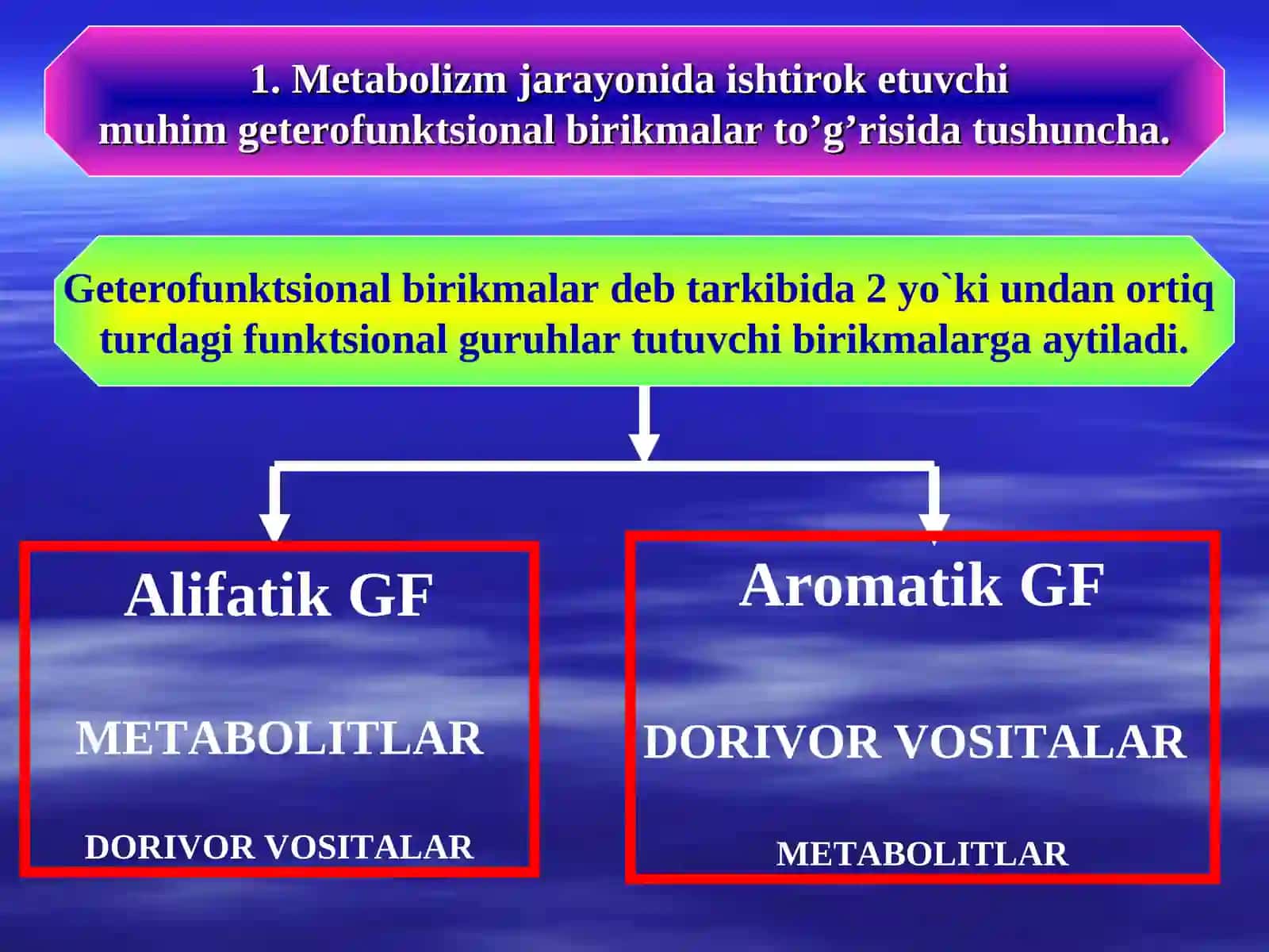 Polifunksional birikmalar 2