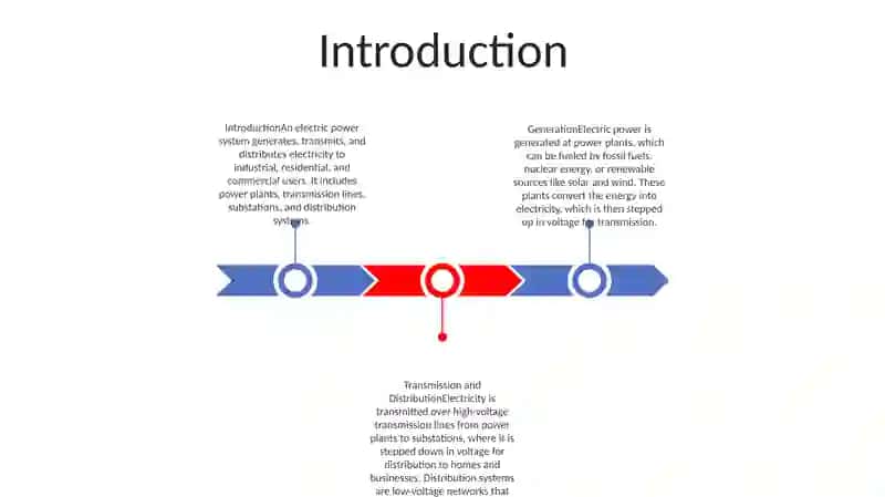 Electric Power System 2