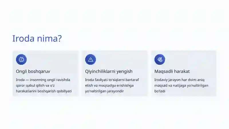 Shaxsda iroda va irodaviy sifatlar 2