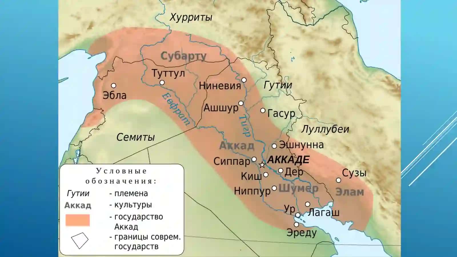 Sargon I islohotlari 2