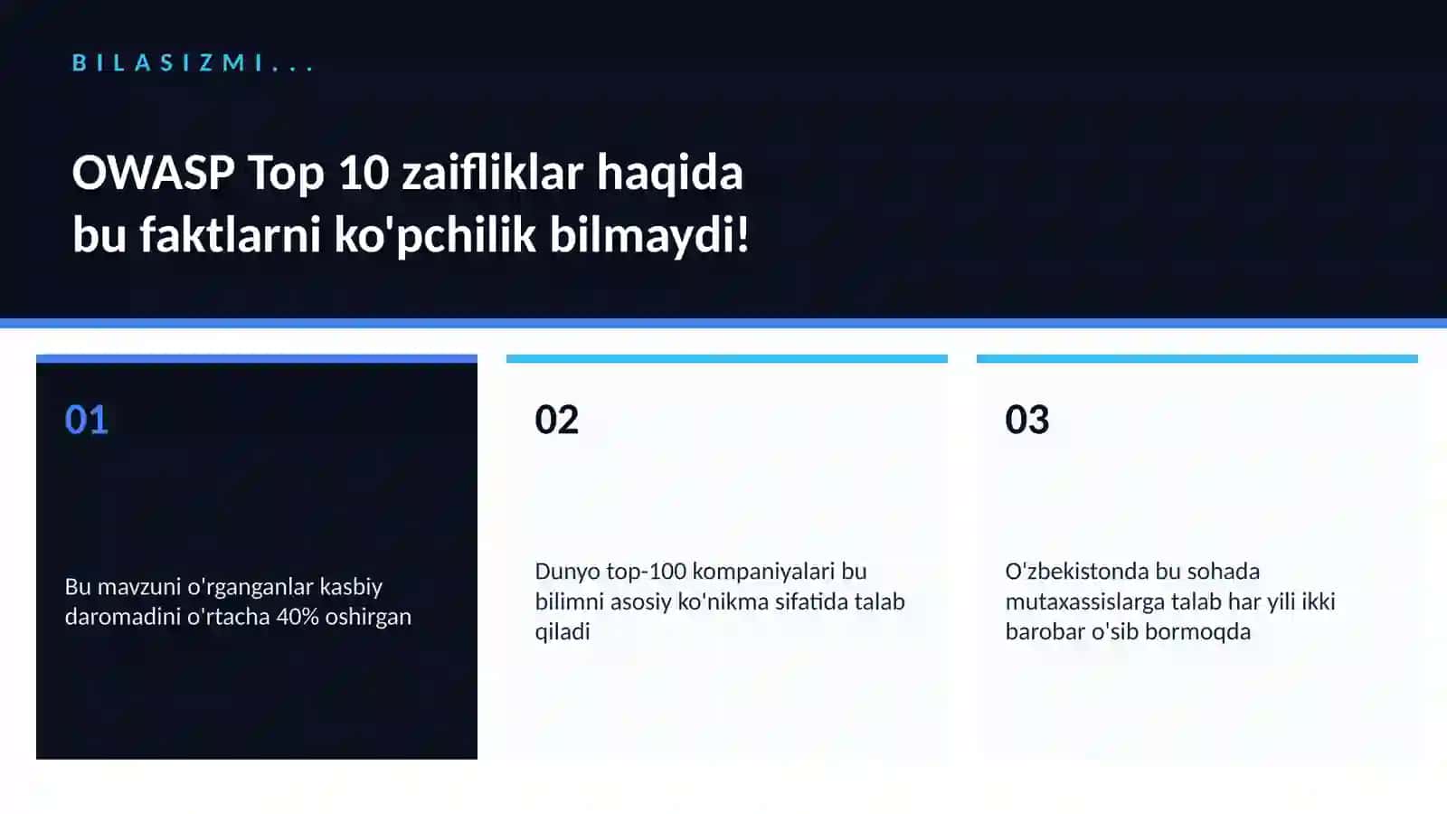 OWASP Top 10 zaifliklar 2