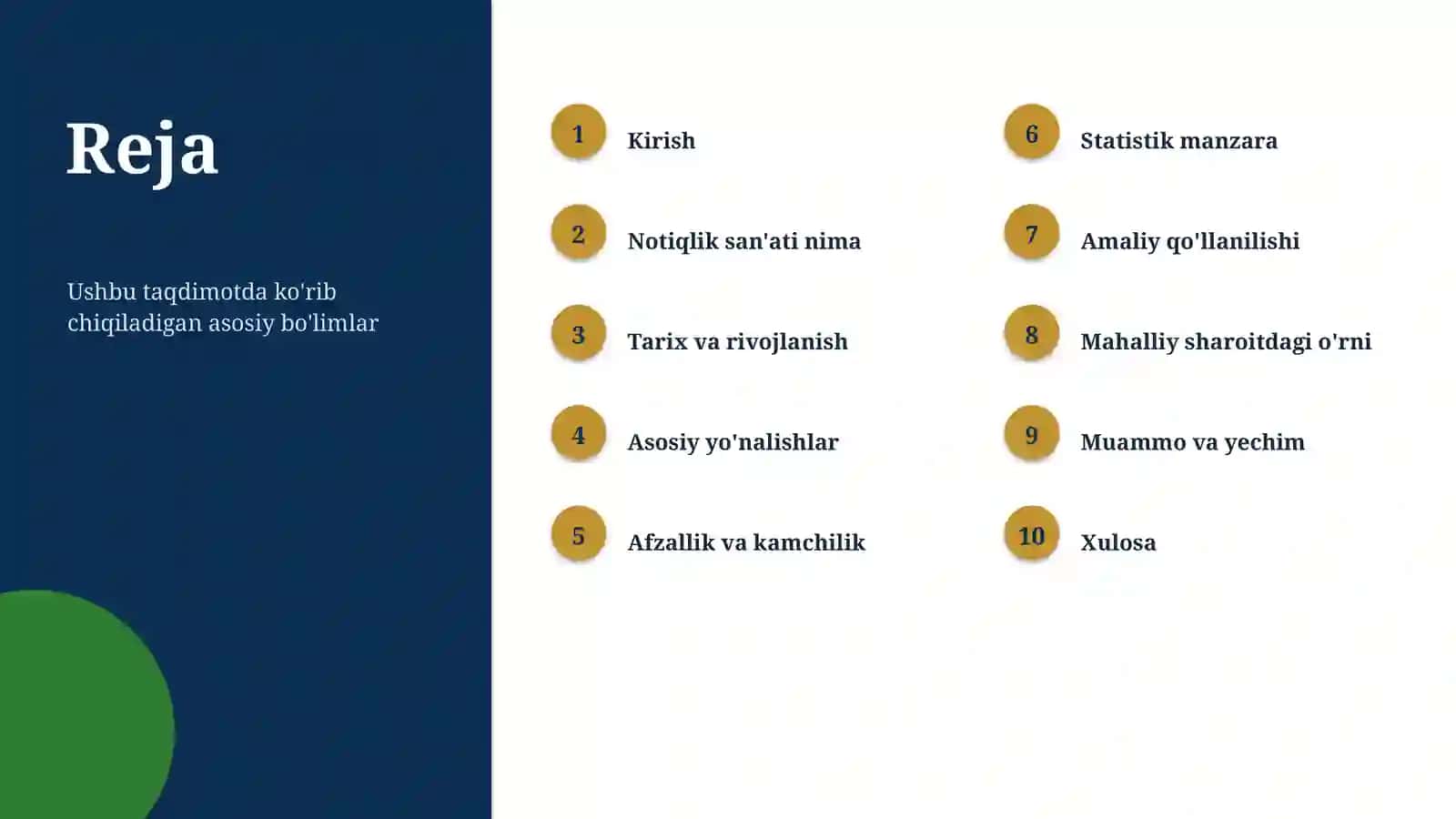 Notiqlik san'ati 2