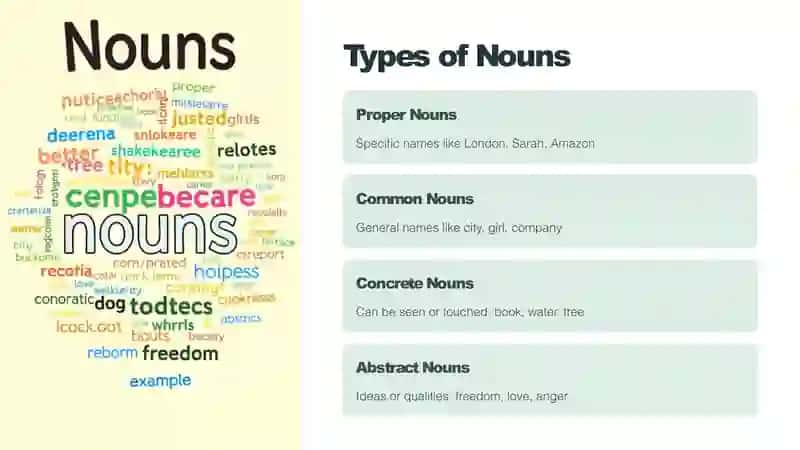 Nouns 2