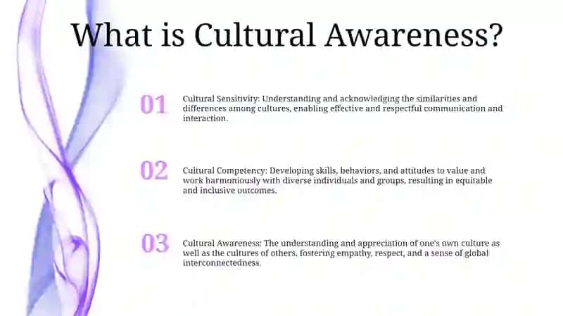 Cultural Awareness 2