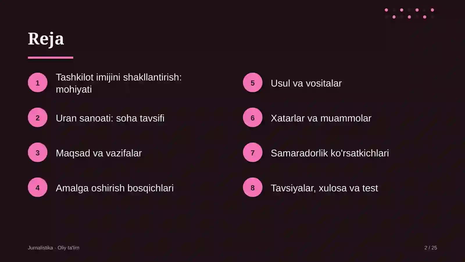 Uran sanoatida tashkilot imijini shakllantirish 2