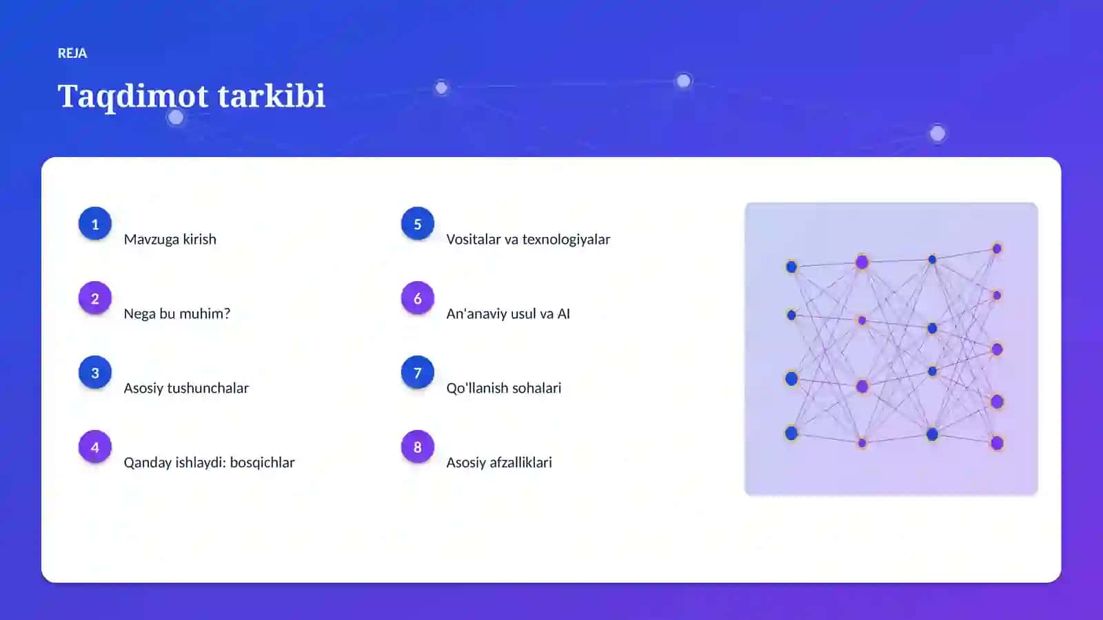 AI INSIGHTS • PREMIUM TAQDIMOT 2