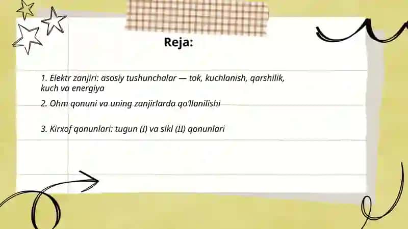 Elektr zanjiri 2