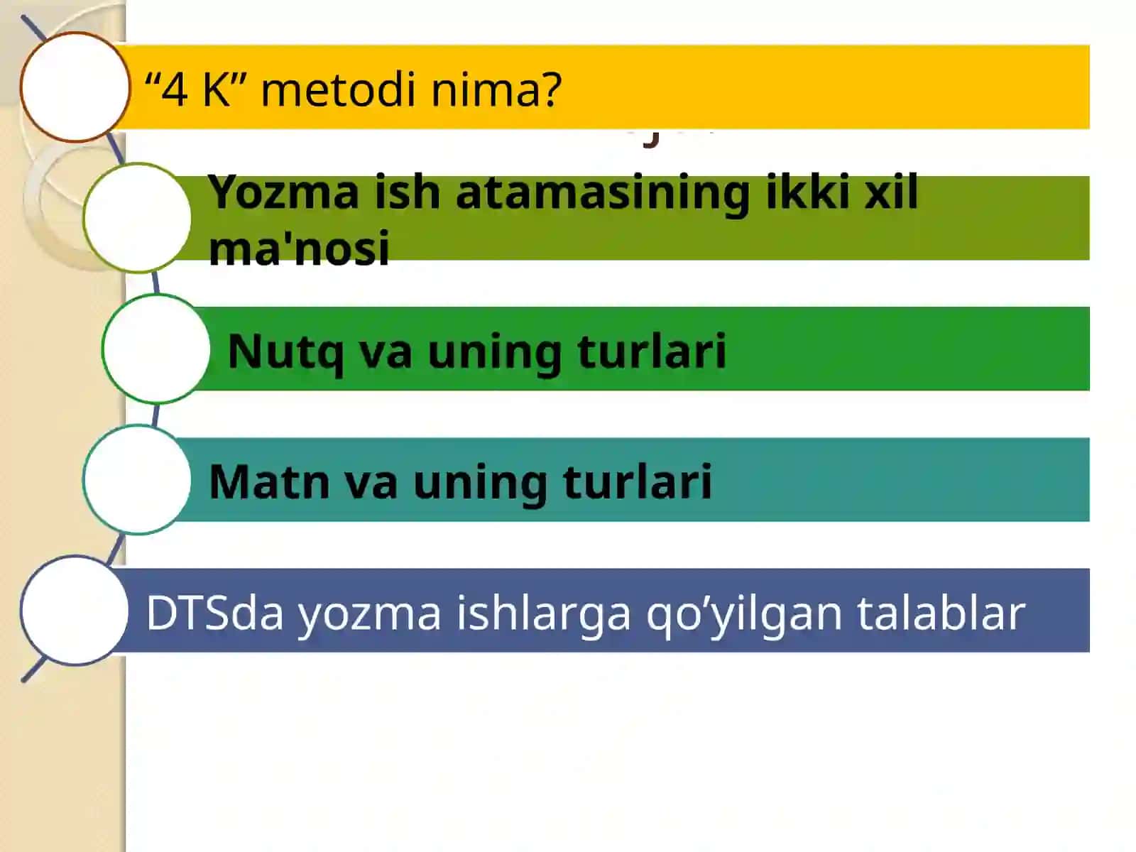 "4 K" metodlari 2