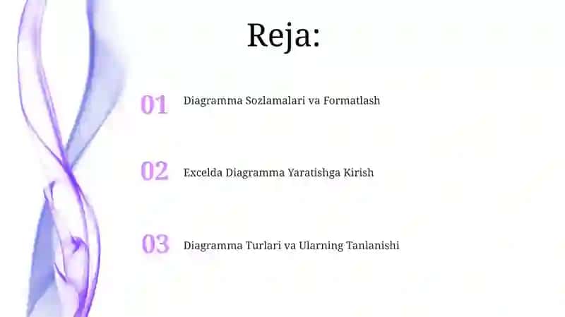 Excelda Diagramma Yaratish 2