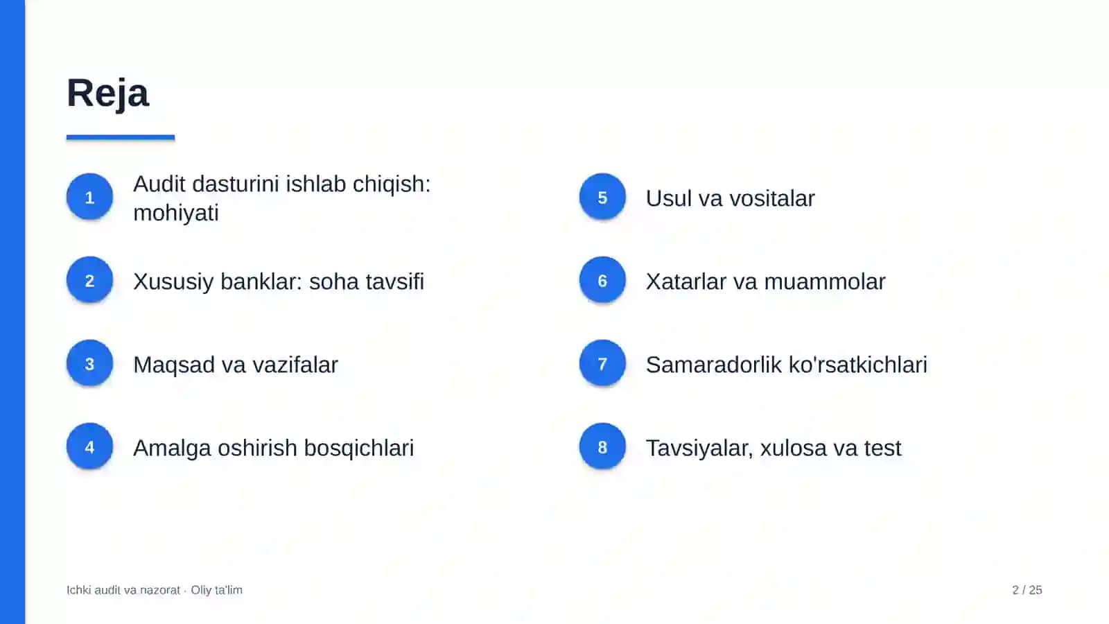 xususiy banklarda audit dasturini ishlab chiqish 1669 2