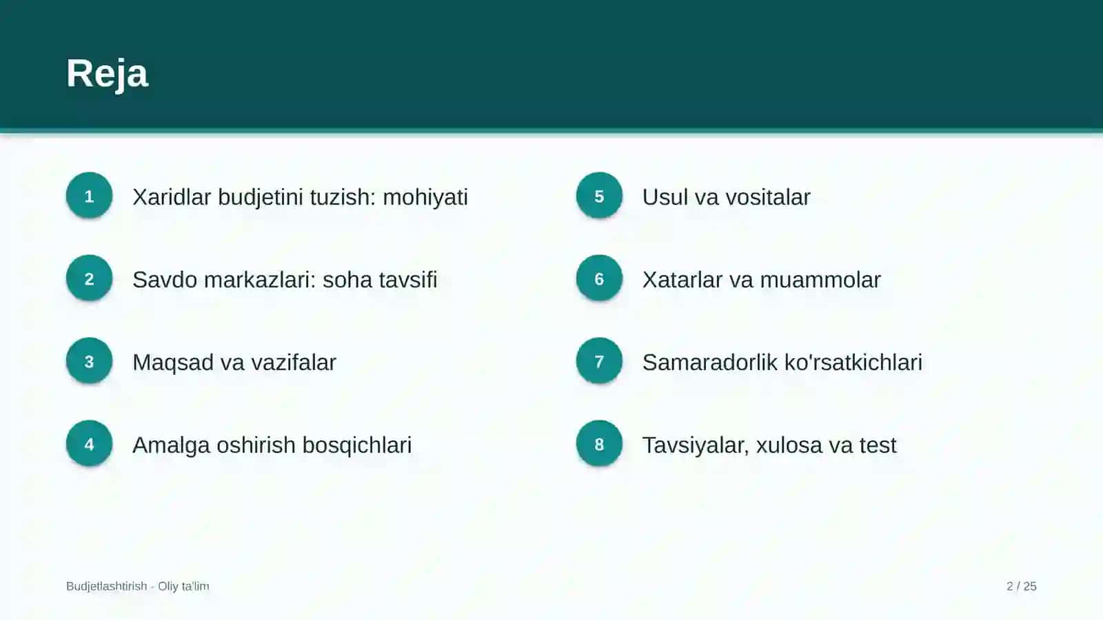 savdo markazlarida xaridlar budjetini tuzish 7149 2