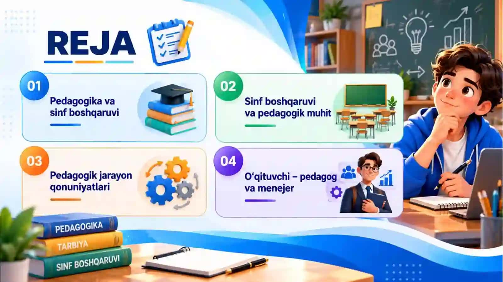 Sinfni boshqarishning pedagogik asoslari 2