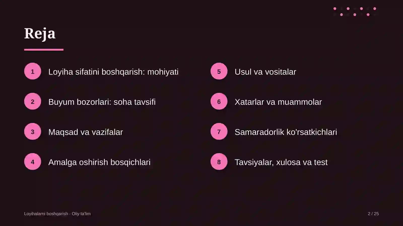 Loyihalarni boshqarish · Oliy ta'lim 2