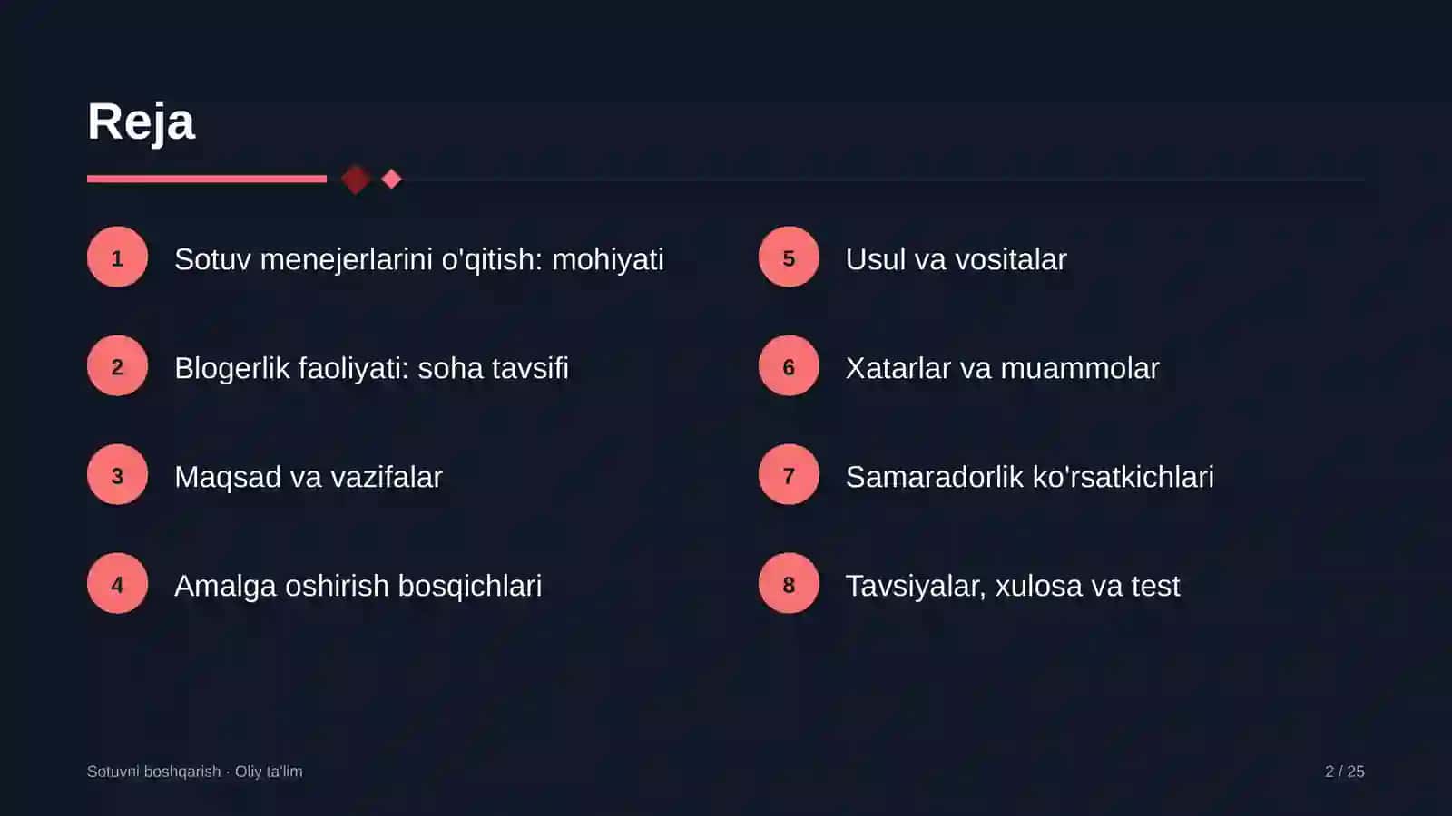 Blogerlik faoliyatida sotuv menejerlarini o'qitish 2