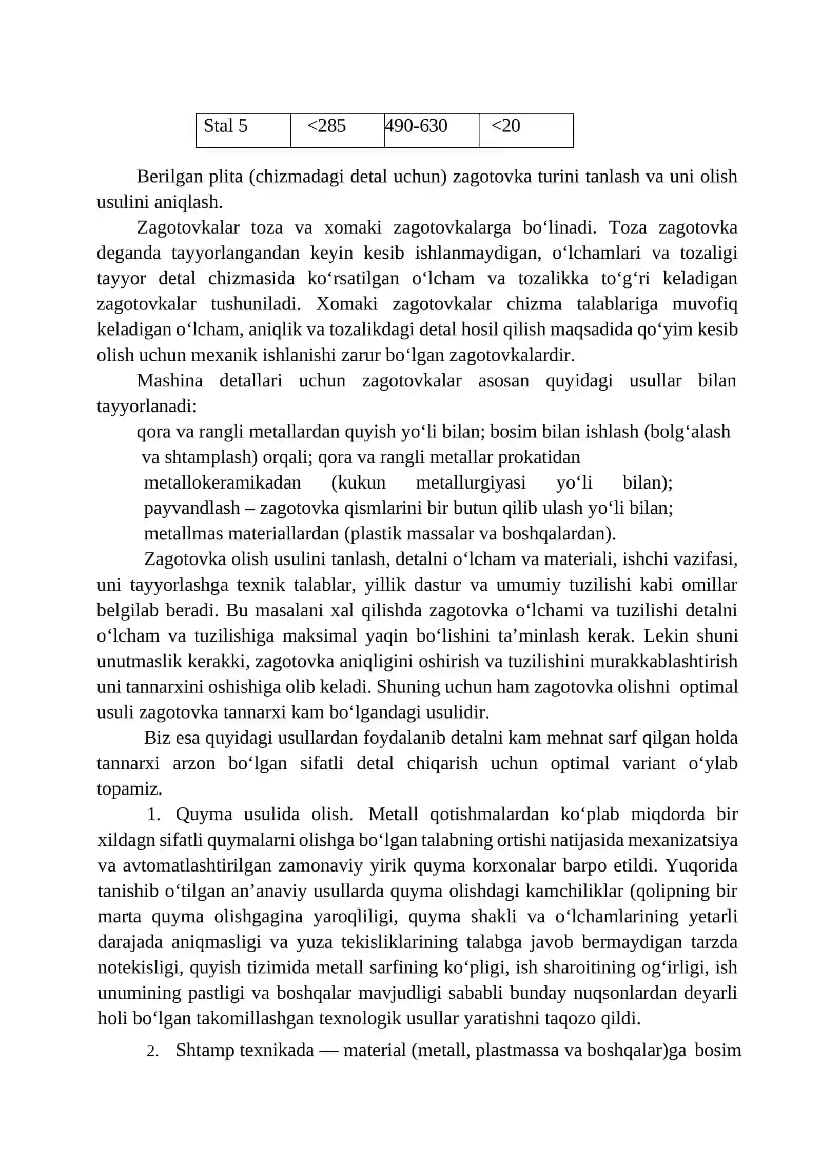 Plita Detali Uchun Zagatovka Turini Aniqlash 2