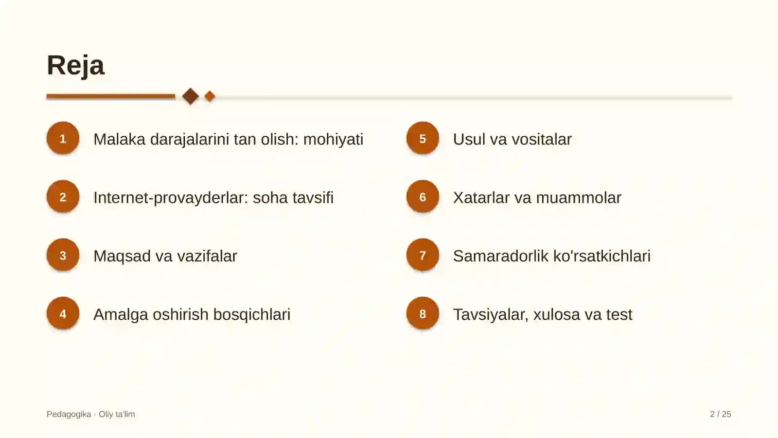 Internet-provayderlarda malaka darajalarini tan olish 2
