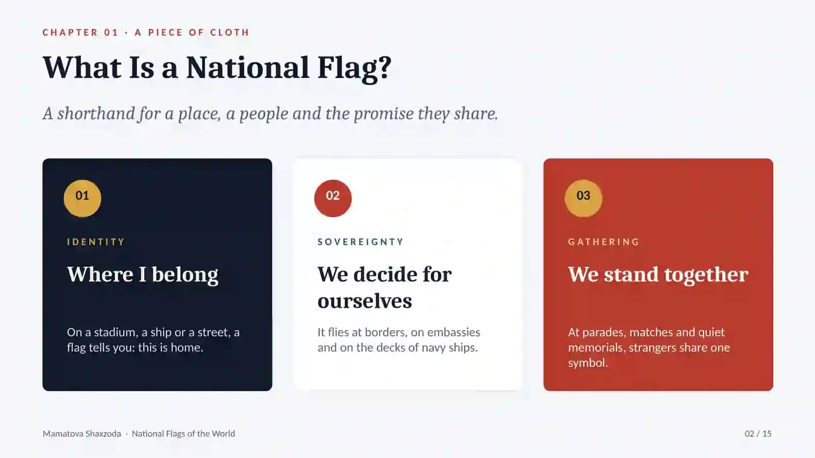 National Flags of the World 2