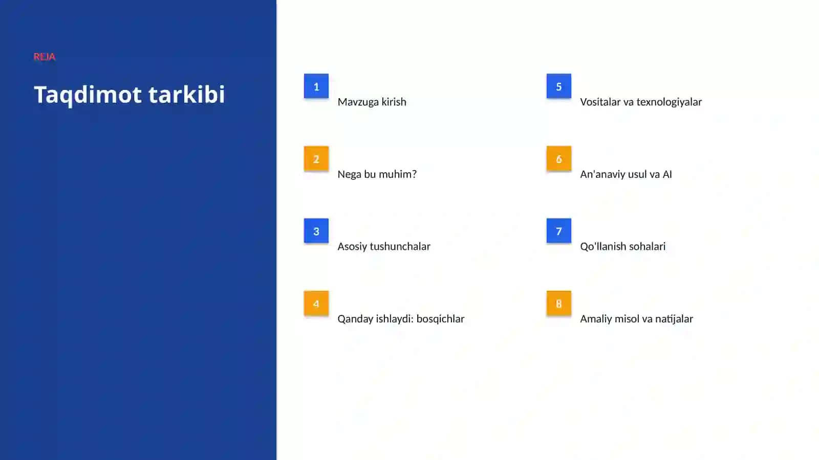 AI INSIGHTS • PREMIUM TAQDIMOT 2