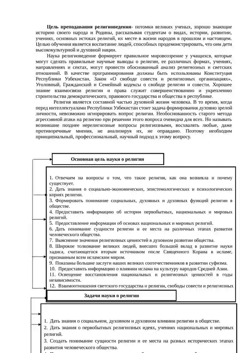 Религиоведение 2