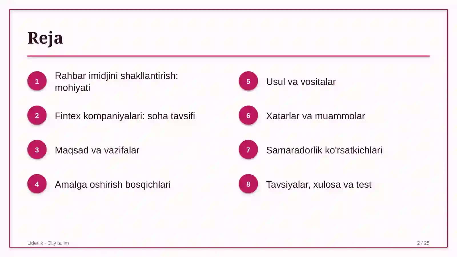 fintex kompaniyalarida rahbar imidjini shakllantirish 4967 2