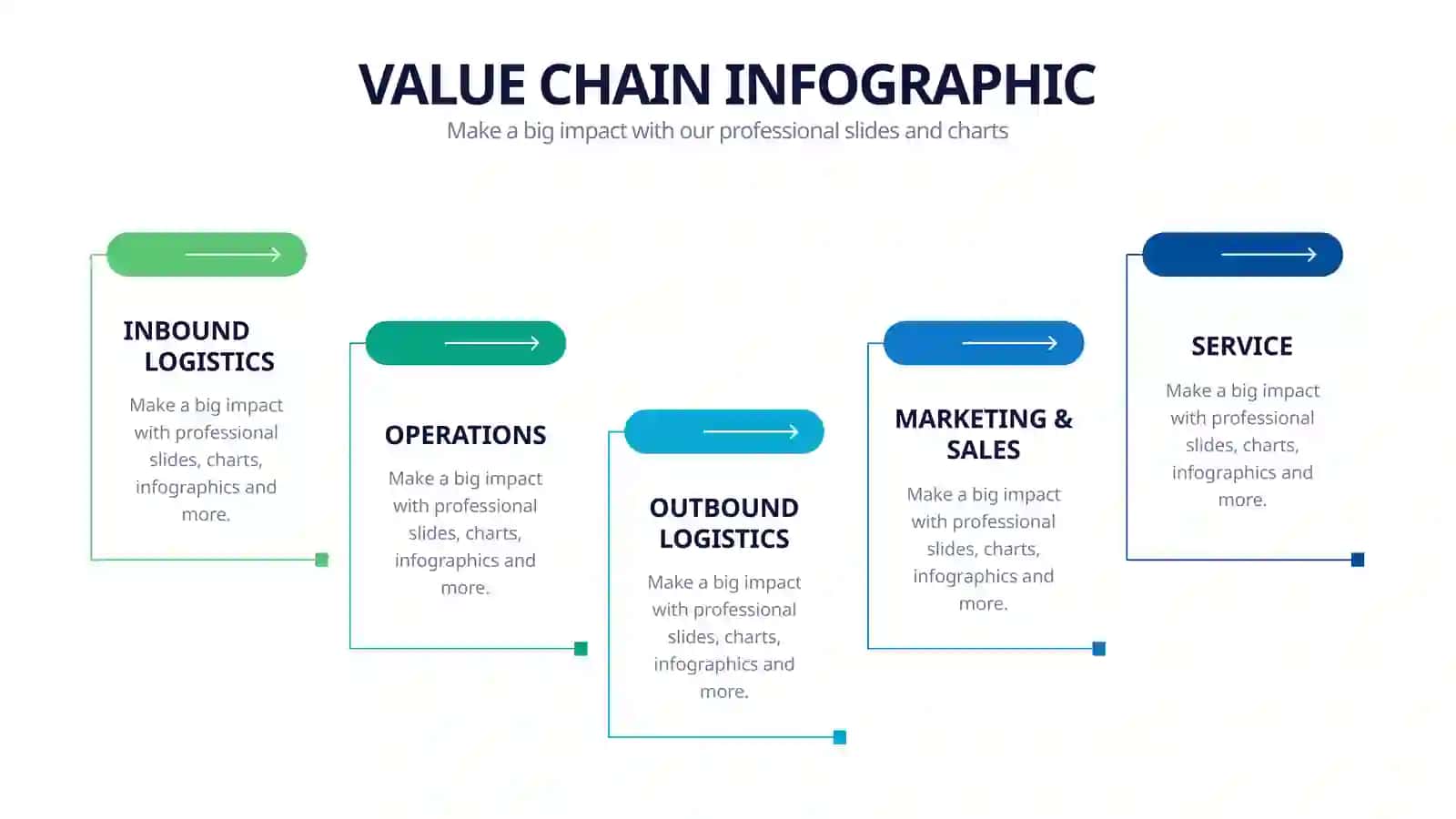 Value Chain Infographic 2