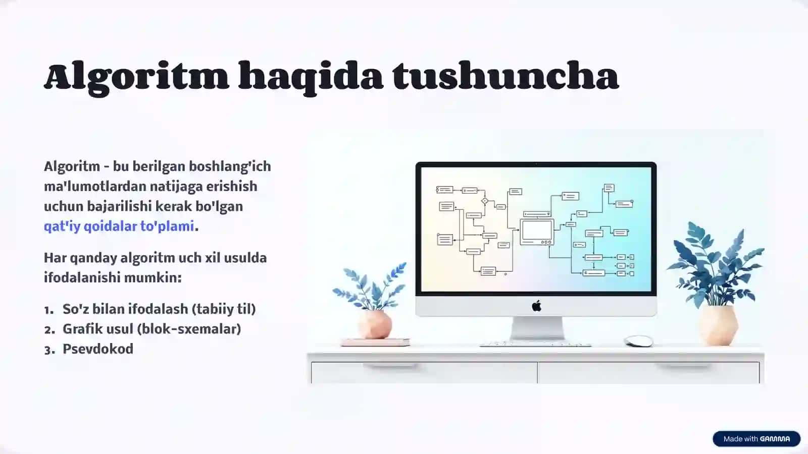 Algoritmni ifodalash usullari va ularning turlari 2