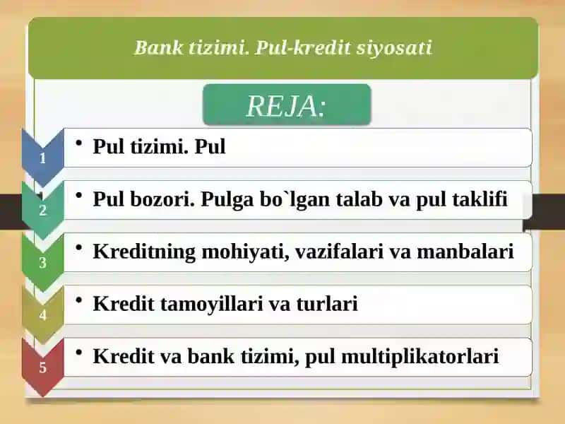 Bank tizimi 2