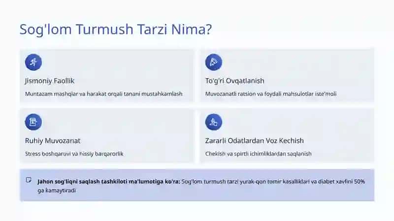 Sog'lom Turmush Tarzi 2