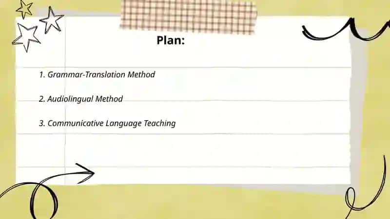 The direct methods 2