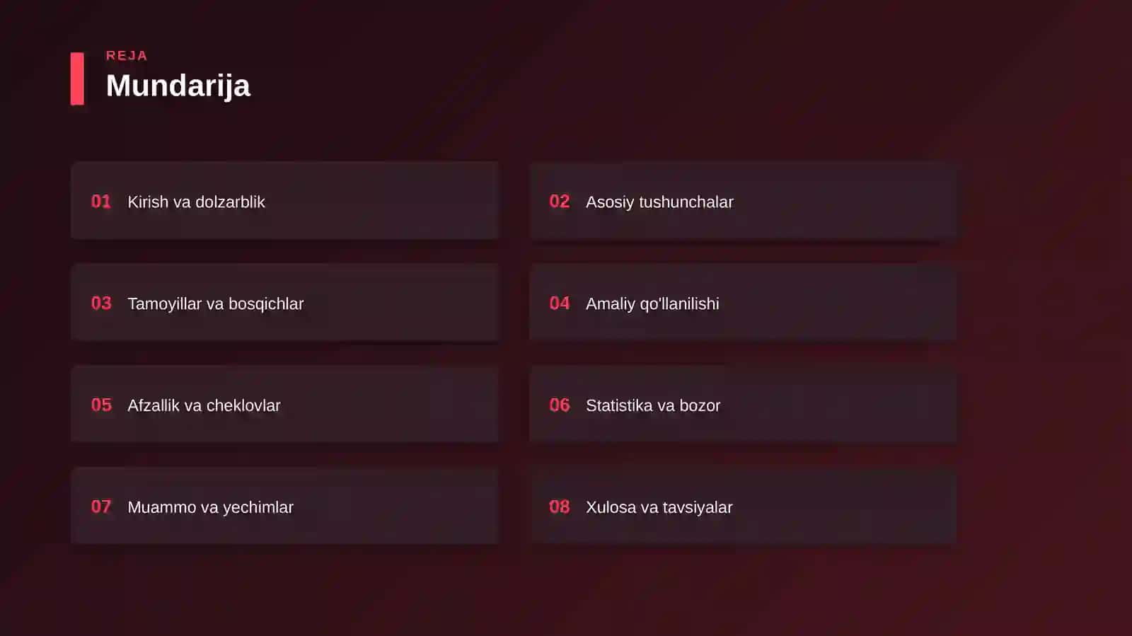 Imtihonga tayyorlanish — noldan professionalgacha — 1-qism 2