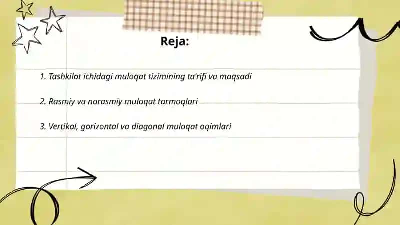 Tashkilotdagi muloqat tizimi 2