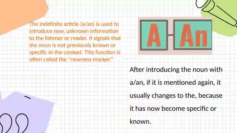 Article (indefinite) 2