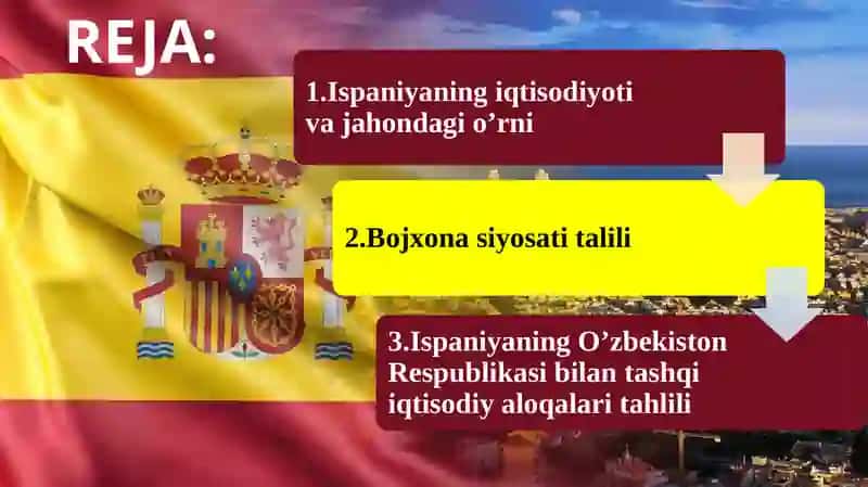 Ispaniya bojxona siyoati 2