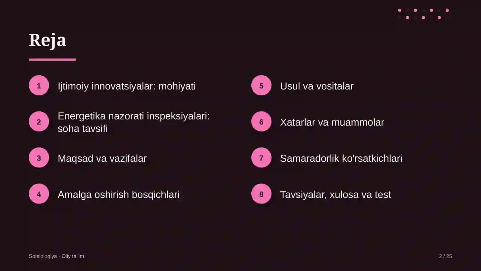 Energetika nazorati inspeksiyalarida ijtimoiy innovatsiyalar 2