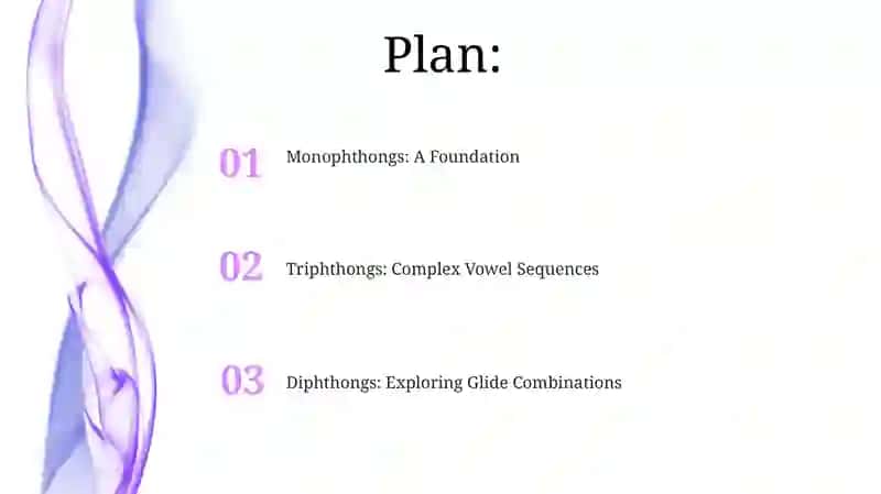 Triphthongs: The Complex Vowel Combinations 2