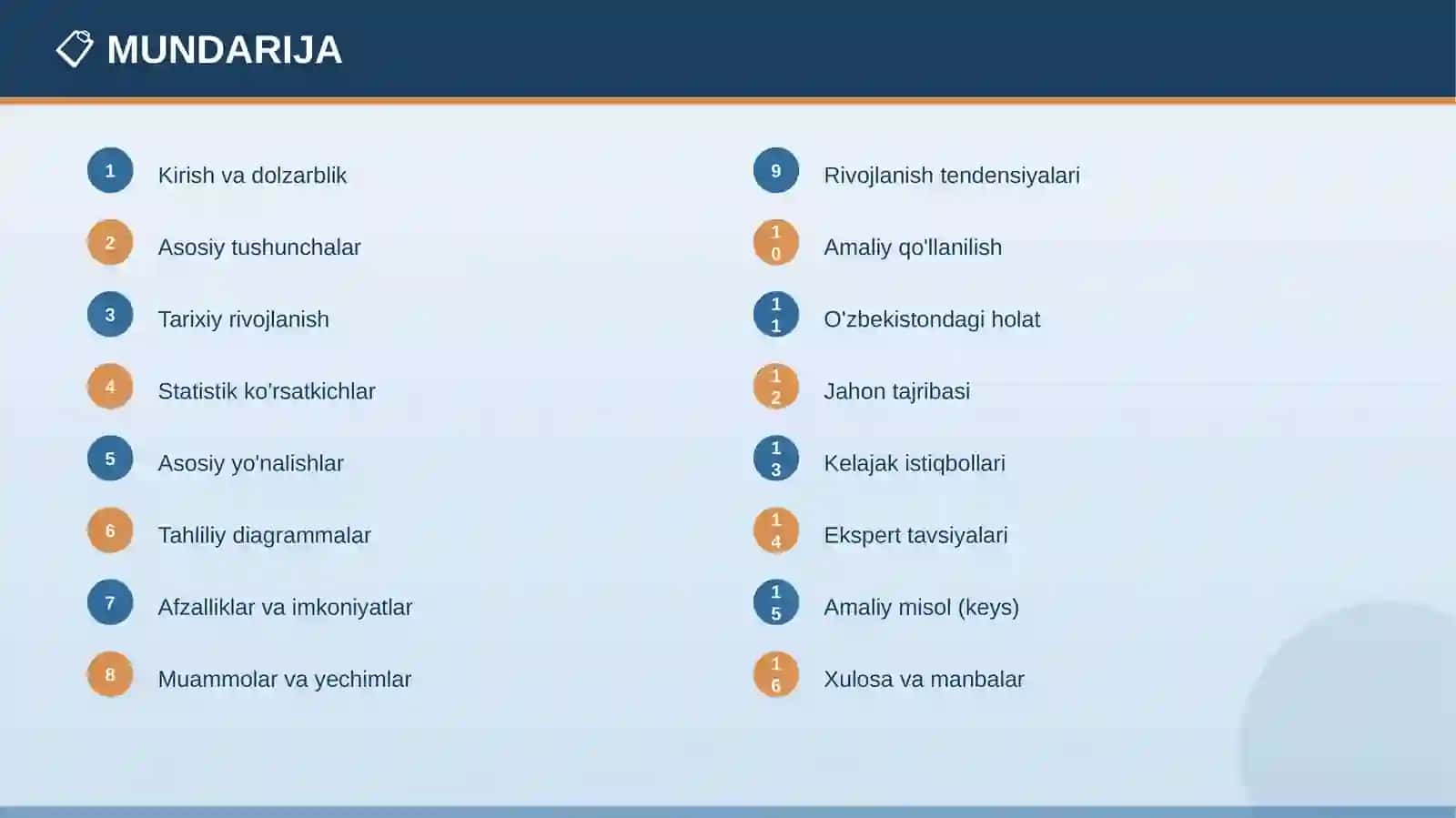 Startap yaratish: professional ko'nikmalar (mahalliy sharoitda) 2