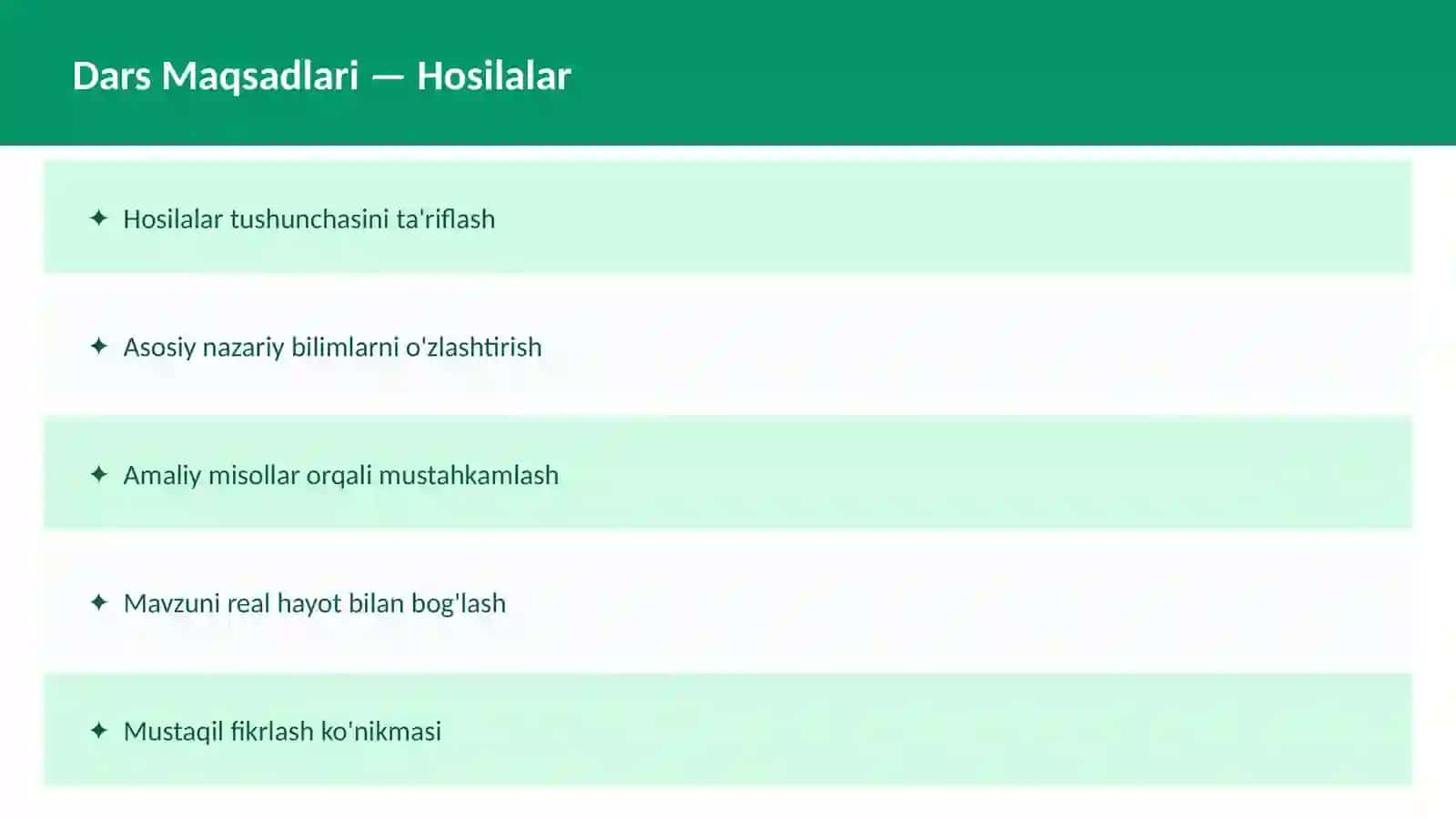 Limitlar O'qituvchilar va talabalar uchun dars ishlanma 2