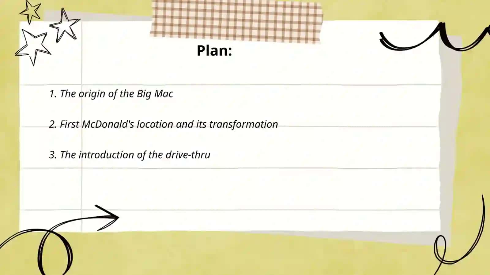 The Origin of the Big Mac 2