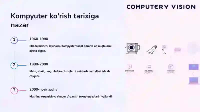 Kompyuter ko'rishi 2