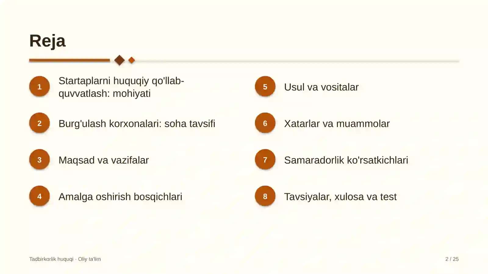 Tadbirkorlik huquqi · Oliy ta'lim 2