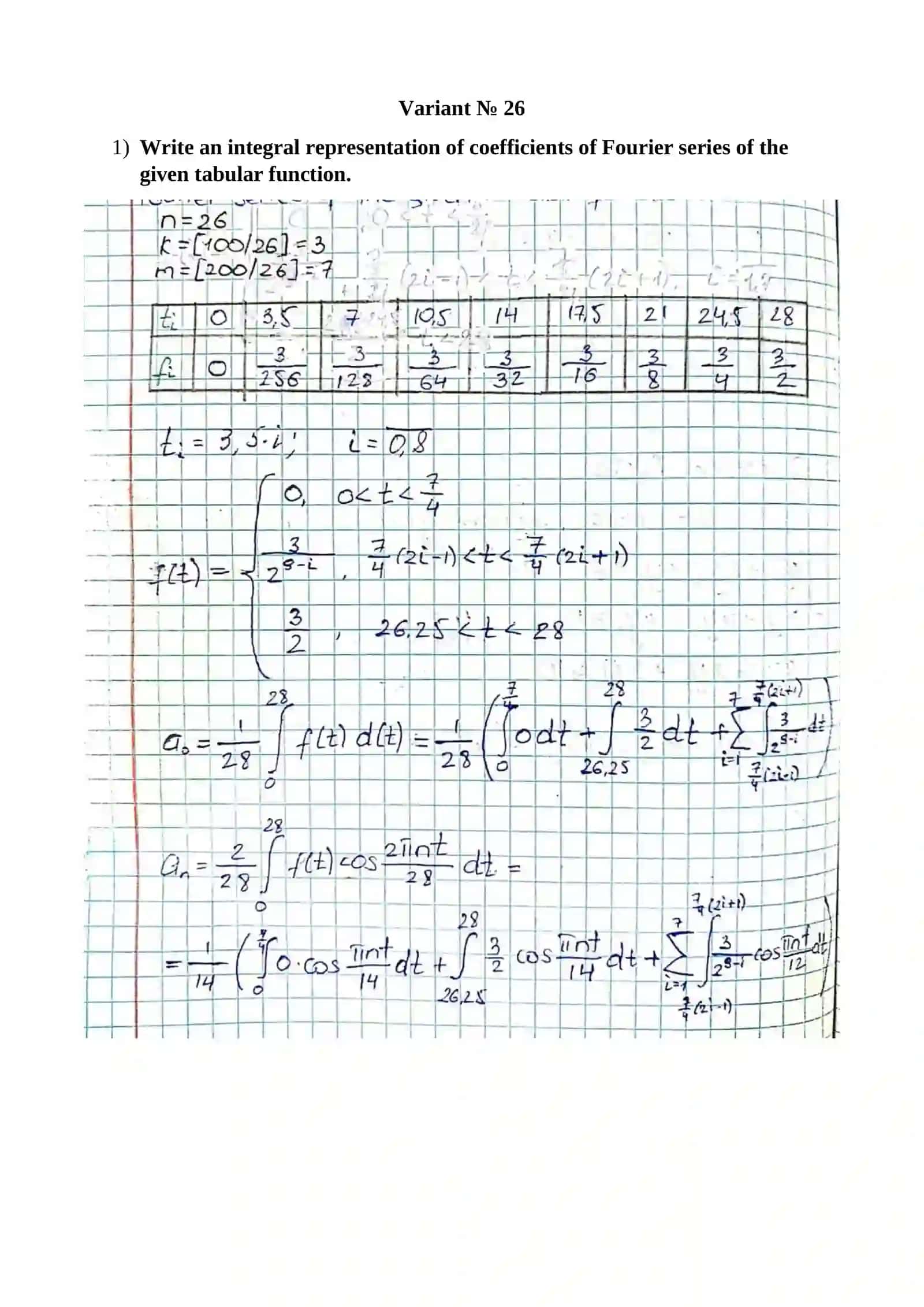 The 3rd laboratory work 2