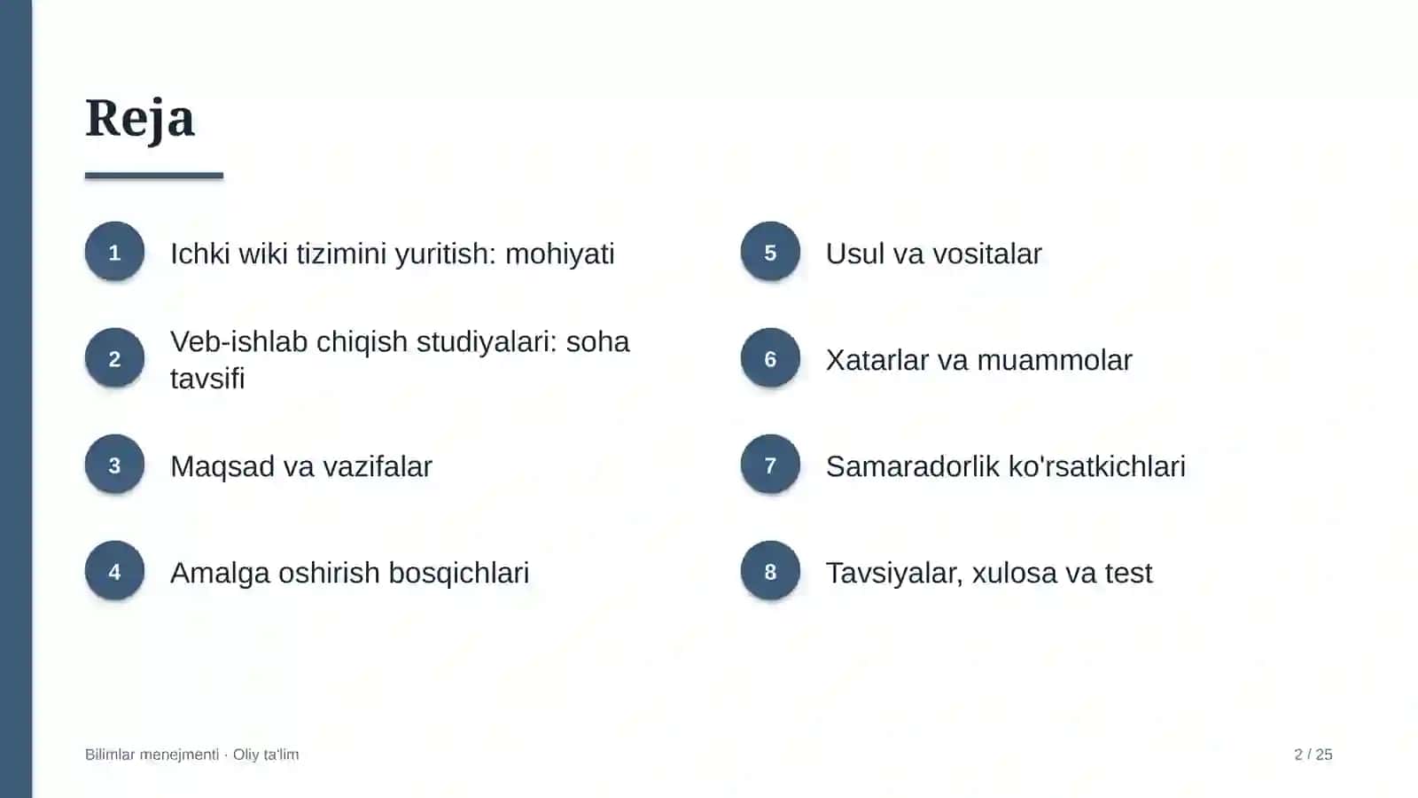 Veb-ishlab chiqish studiyalarida ichki wiki tizimini yuritish 2