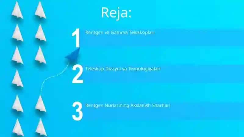 Rentgen va Gamma Teleskoplari 2