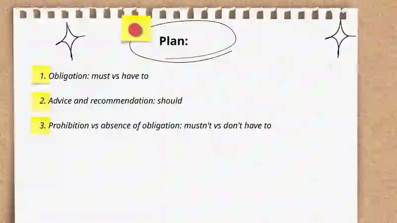 Modal verbs have to must should 2