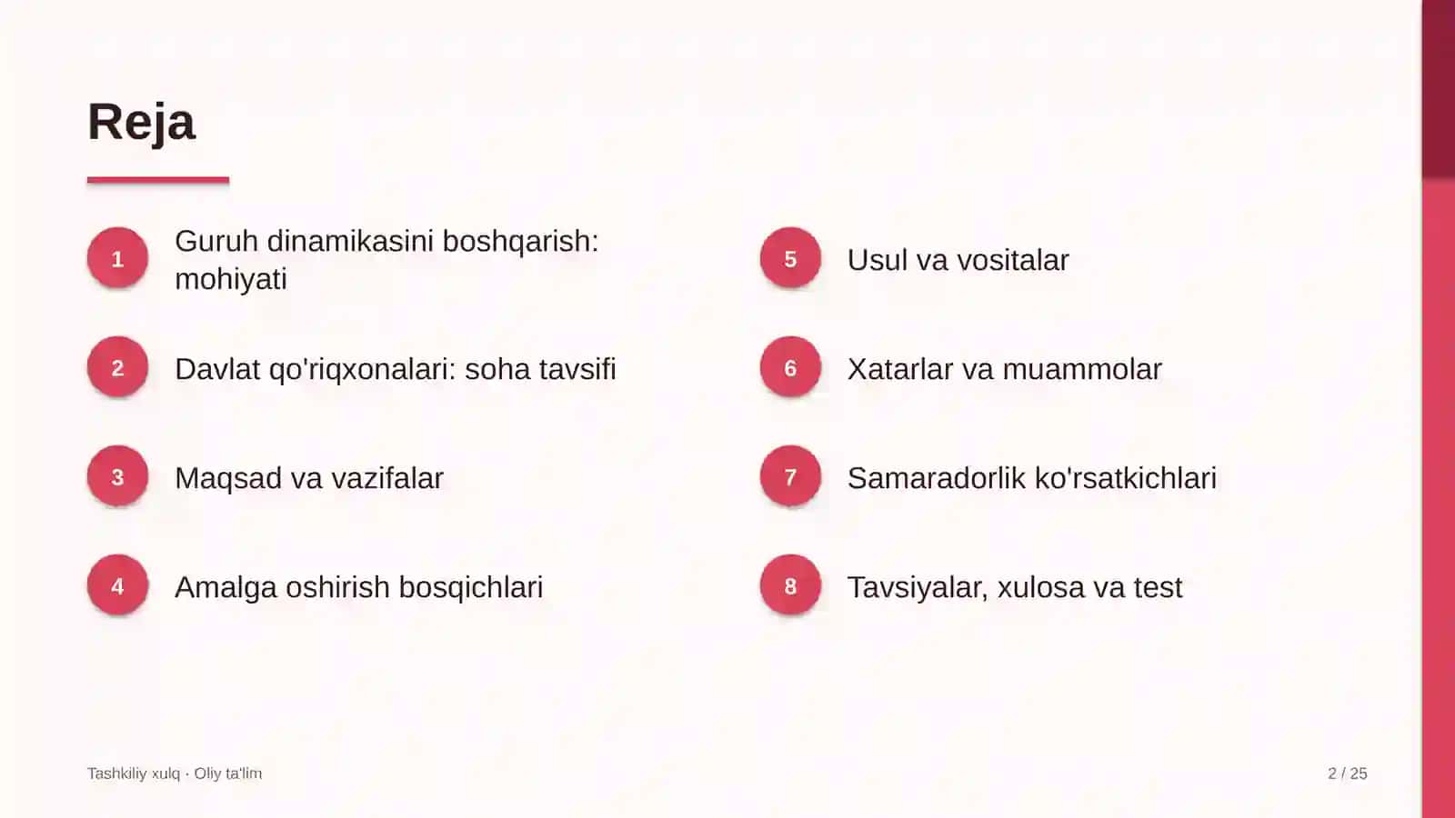 Tashkiliy xulq · Oliy ta'lim 2